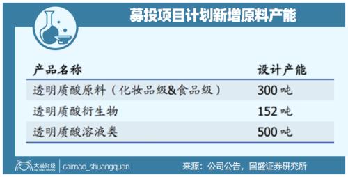 山東最暴利公司，掏空了多少男人的錢包？